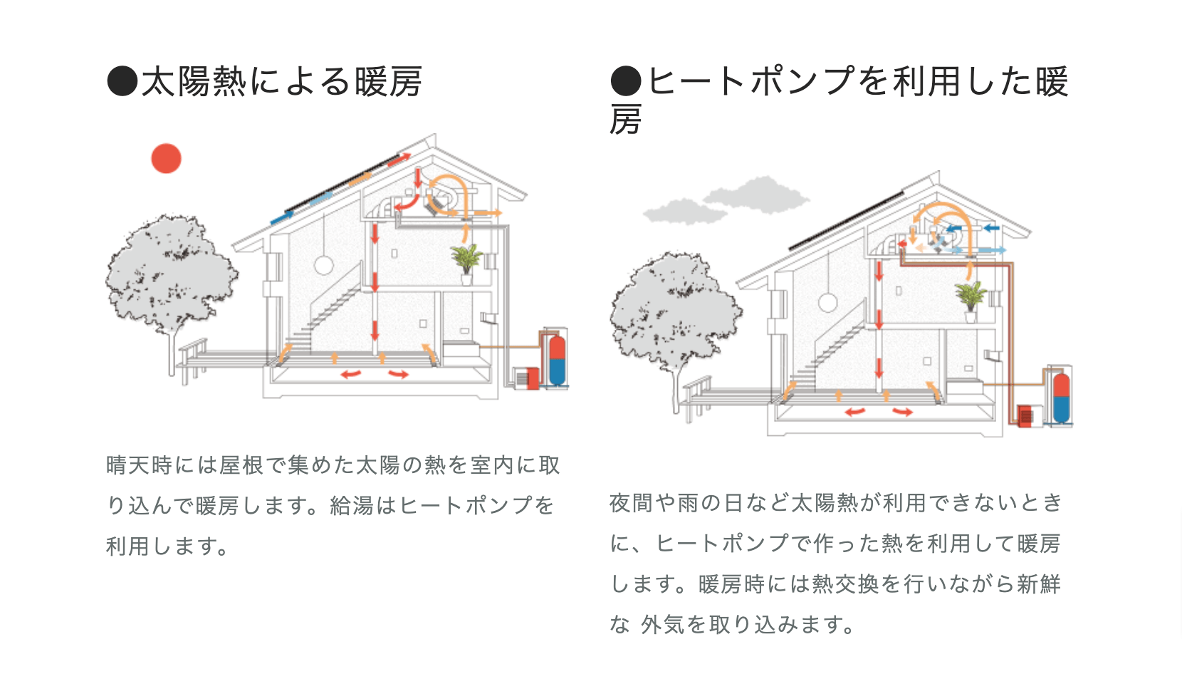 井福建設の画像3